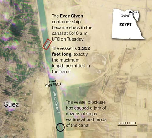 Seafarers Suez Canal ever given